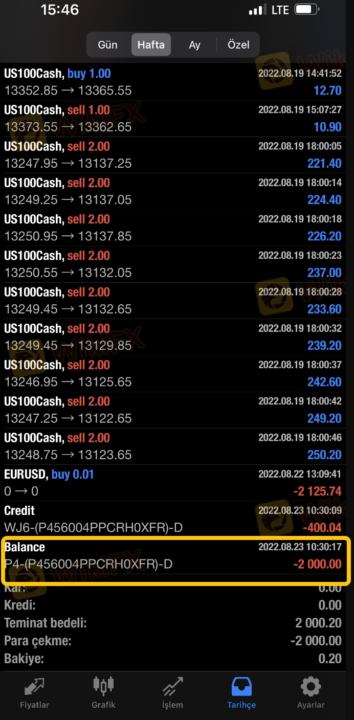 Trading balance Trading balance