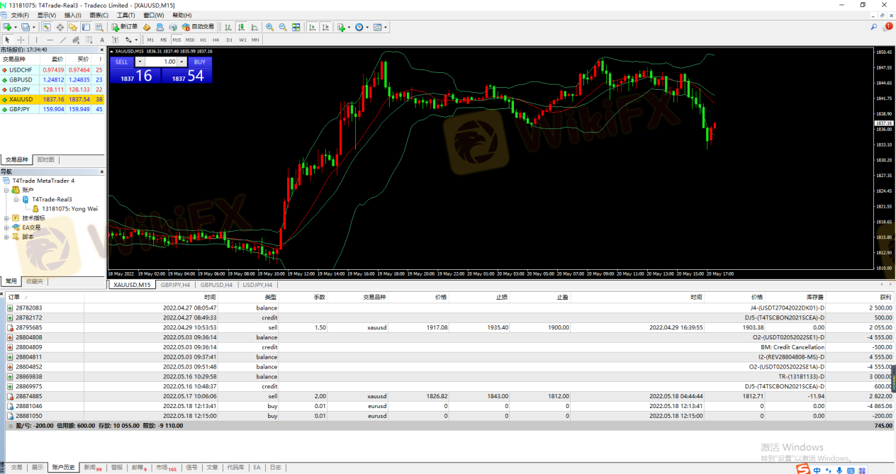 Platform interface 2 Platform interface 2