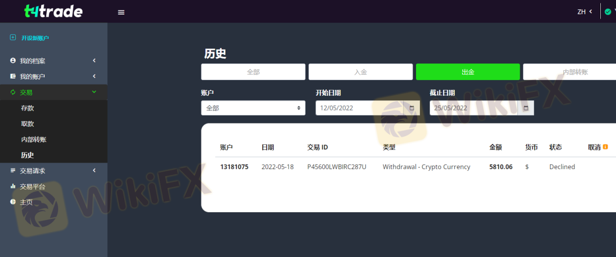 Withdrawal declined Withdrawal declined